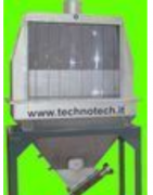 意大利Techno Tech控制系統